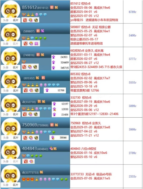 YY极品系列各类YY号码选购大全