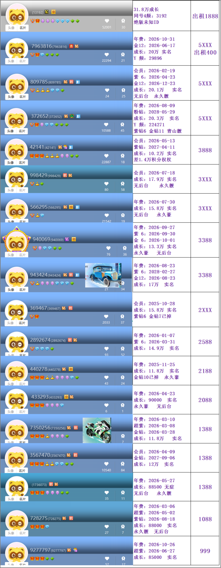 11.13号会员YY号码权杖V8