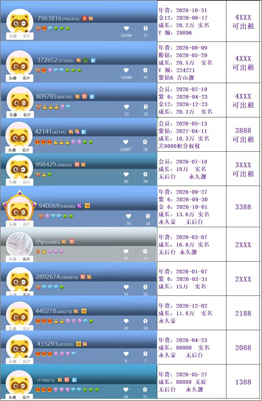 YY号码白菜业务权杖26年最大的福利二三千买权杖