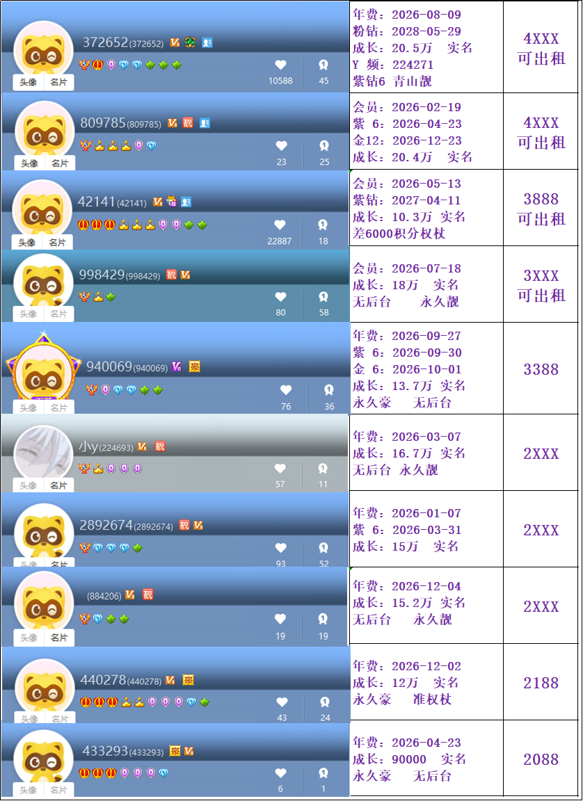 YY号码白菜业务权杖26年最大的福利二三千买权杖