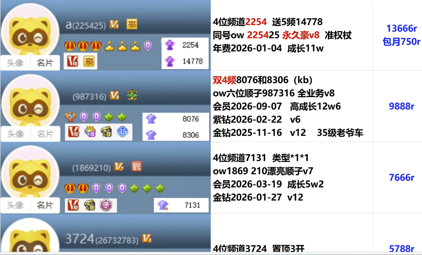 6位永久豪（权杖V8带四位频道）5位YY货源充足